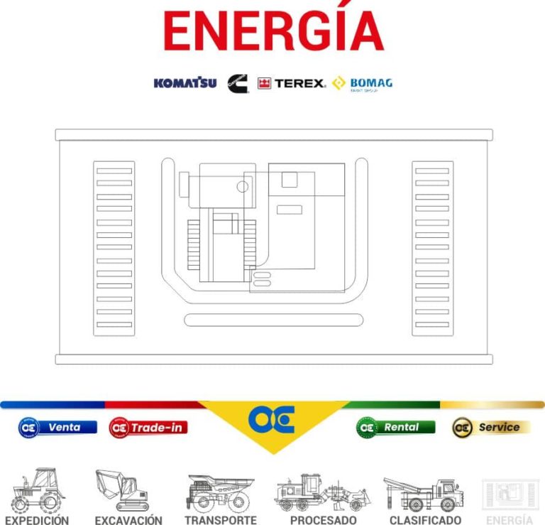 energia maquinaria boldoba